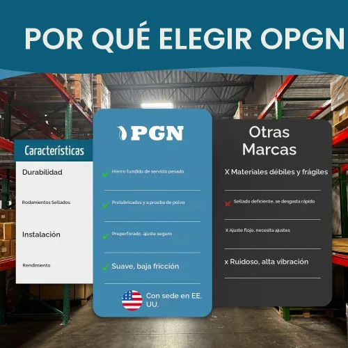 Vista 9 de PGN UCP210-32 - Rodamiento de bloque de almohada (1 unidad), diámetro de 2 pulgadas, autoalineable