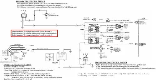Vista 2 de Hayden Automotive 3652 Control programado de ventiladores de termostato universal de complemento – NO para sistemas de ventiladores controlados por