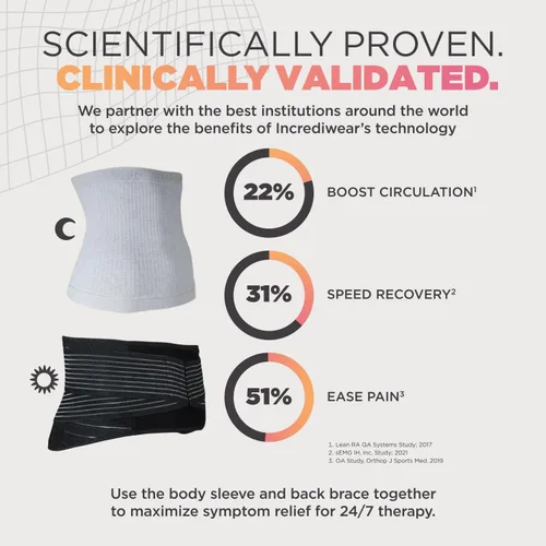 Vista 5 de Incrediwear Funda para el cuerpo: manga de apoyo de espalda para aliviar el dolor de espalda baja y apoyo lumbar, ayuda con la inflamación