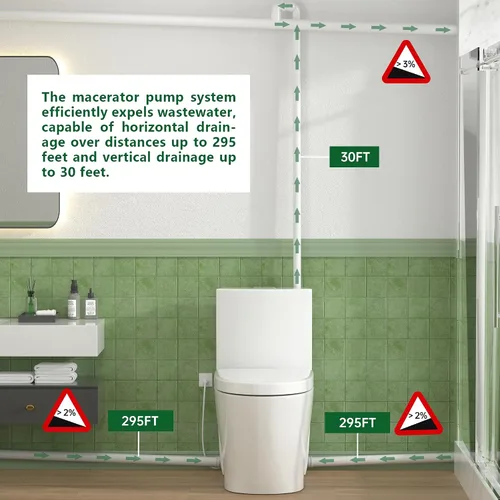 Vista 2 de SUPERFLO Sistema de inodoro Upflush para inodoro macerador de sótano