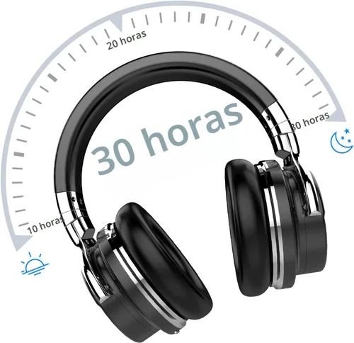 Vista 7 de Silensys E7 - Audífonos clásicos con cancelación activa de ruido vendidos un millón de veces en 10 años con cancelación de ruido mejorada, Bluetooth