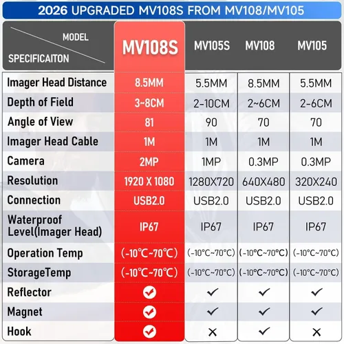 Vista 2 de Autel MaxiVideo MV108S Cámara de Inspección Boreoscopio, Endoscopio 2026 con Cabezal de Imagen Impermeable de 8.5mm, Funciona con Todos