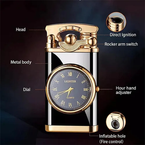 Vista 4 de Creative Dial - Encendedor inflable con brazo oscilante, 2024 con reloj eléctrico, 2 en 1, resistente al viento, portátil, ajustable, recargable