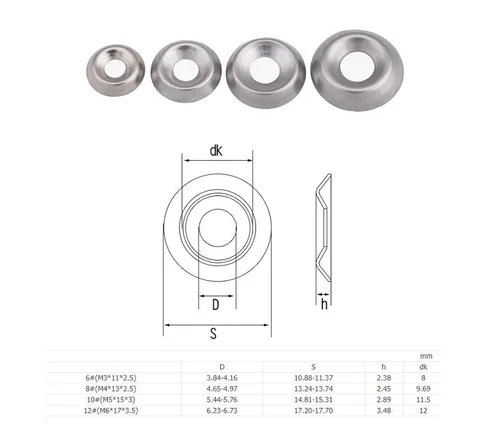 Vista 3 de cSeao Kit surtido de arandelas avellanadas de taza de acabado de acero inoxidable de 110 piezas, 6#/8#/10#/12#