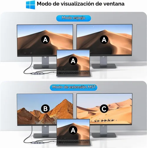 Vista 5 de HODO Docking Station to Dual HDMI Monitors USB C to Dual HDMI Adapter 4K Gris