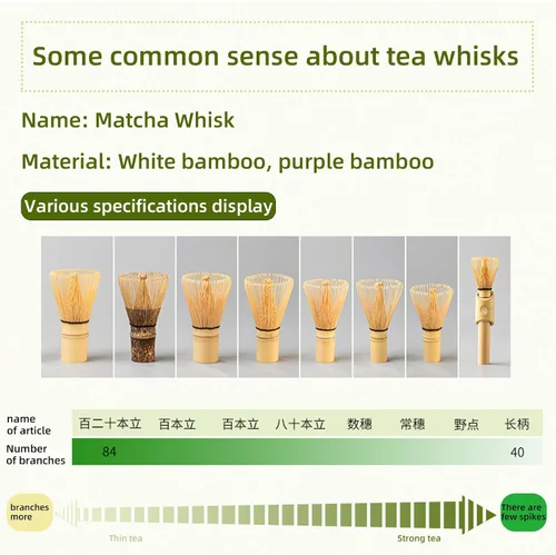 Vista 4 de Batidor y soporte de matcha, Chasen, juego y soporte de batidor de matcha, cuchara de té, cuchara, herramientas tradicionales japonesas para batir