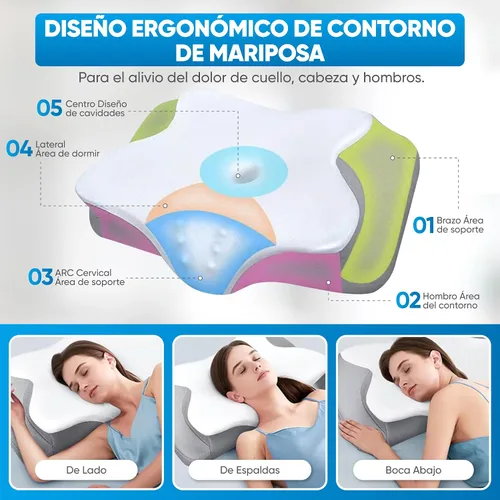 Vista 7 de Almohada cervical para el cuello para aliviar el dolor, almohada ortopédica de contorno de espuma viscoelástica, almohada de apnea del sueño Gris