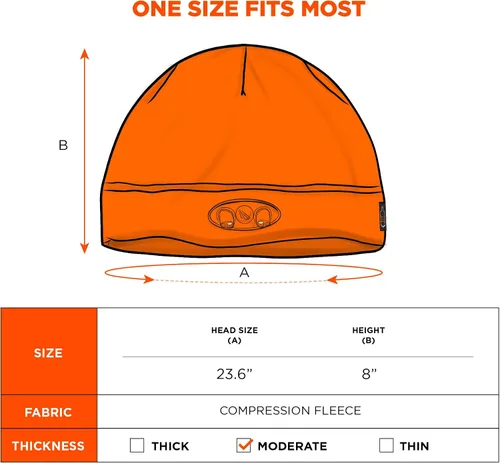 Vista 6 de Ergodyne Sombrero de invierno para hombre con herramientas de luces LED, fábrica, talla única de EE. UU