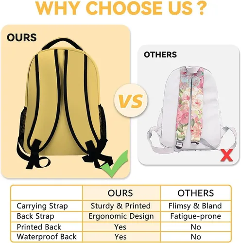 Vista 4 de Chihuahua - Mochila para niñas, mochilas amarillas de 16 pulgadas para la escuela, bonita bolsa ligera para niños, 1-1chihuahua, Classic