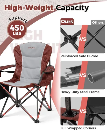 Vista 4 de KingCamp Silla plegable de gran tamaño, resistente 450 libras con mesa plegable de bambú, mesa de picnic portátil con bolsa de transporte