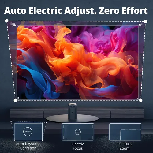 Vista 6 de Mini proyector con WiFi6 5G y Bluetooth, Native 1080P soporta video de película 4K, 350ANSI, corrección trapezoidal automática, enfoque eléctrico