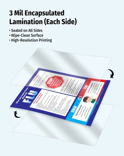Vista 3 de Póster de prevención de la gripe – laminado, 12 x 18 pulgadas – Gráfico de gripe contra resfriado – Decoración de oficina de enfermeras escolares