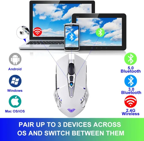 Vista 3 de Mouse Bluetooth mouse inalámbrico recargable para juegos 3 modos BT50 BT30 y USB mouse RGB de 7 colores ergonómicos para computadora con 3 niveles