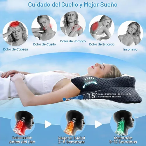 Vista 4 de SAHEYER Almohada cervical para aliviar el dolor de cuello, almohada de espuma viscoelástica 2 en 1 mejorada con 2 firmezas, almohada ortopédica