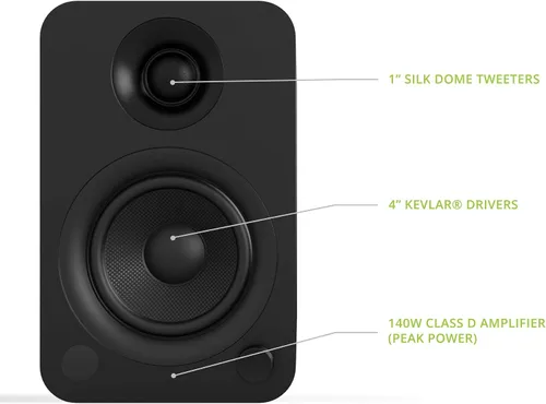 Vista 3 de Kanto Altavoces YU de 140 W con entrada Bluetooth® 4.2 y RCA Cuenta con detección de señal y modo de espera automático Control remoto incluido