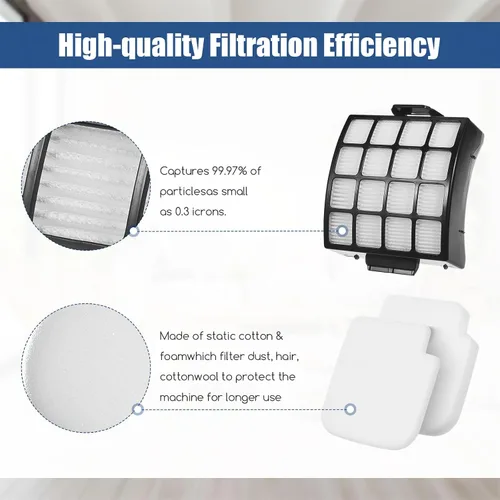 Vista 3 de AZ3002 AZ3000 Kit de filtros compatibles con Shark Stratos DuoClean