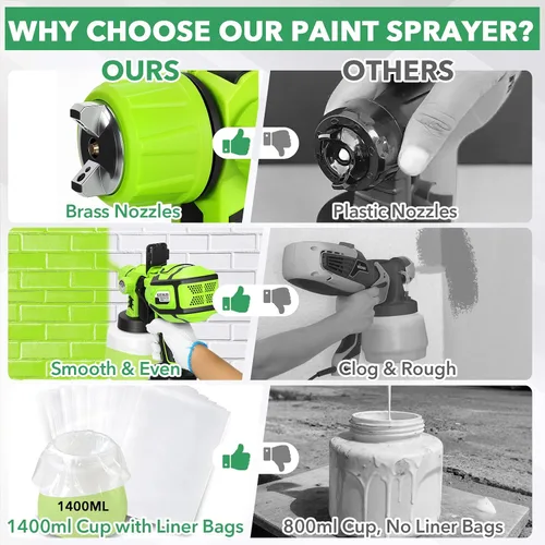 Vista 3 de Pulverizador de pintura inalámbrico mejorado 2025 con bolsas de taza y revestimiento de 47.3 fl oz, 2 baterías de 4.0 Ah y cargador rápido, 3