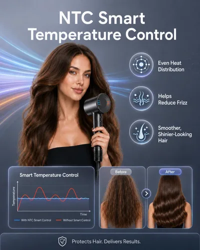 Vista 5 de Secador de pelo iónico, secador de secado rápido de 160,000 RPM con difusor