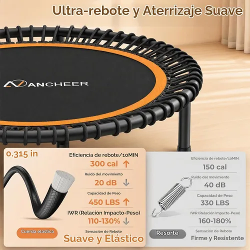 Vista 3 de ANCHEER Minitrampolín plegable de 40"/48", carga máxima de 450 libras/550 libras para interiores, con mango de espuma ajustable de 4 niveles y Azul
