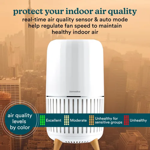 Vista 6 de Homedics Purificador de aire inteligente 4 en 1 torre para habitaciones grandes, hasta 1570 pies cuadrados, filtración HEPA verdadera, tecnología