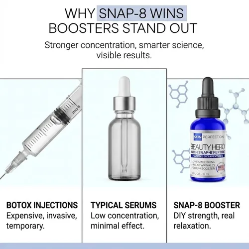 Vista 8 de Skin Perfection Snap 8 Peptide Serum Anti-Aging Serum Booster Línea de Expresión Arrugas DIY Mezcla de péptidos en cualquier crema facial Pies