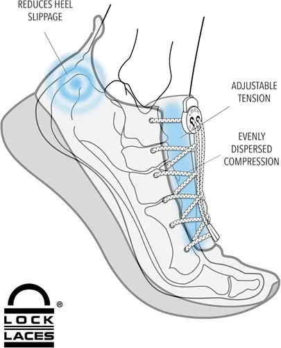 Vista 6 de Lock Laces (agujetas de zapatos de elástico para no atar)