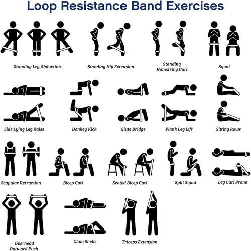 Vista 5 de 60 bandas de resistencia de entrenamiento a granel, juego de bandas elásticas de gimnasio para fitness, clase deportiva, estudiantes, miembros