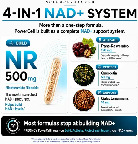 Vista 4 de FREQNCY Suplemento de resveratrol NAD+, 500 mg de ribósido de nicotinamida pura (NR), fórmula avanzada de NAD 4 en 1 para energía celular