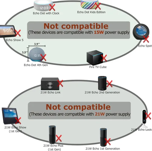 Vista 3 de Cable de alimentación de 30 W de repuesto para Echo Show 15/Echo Show 10 (3ª generación)/Echo Show 8/Echo Show (2.ª generación), Echo