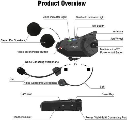 Vista 6 de FreedConn R1plus - Casco de motocicleta con Bluetooth e intercomunicador con cámara 1080P y radio FM 1000 M.