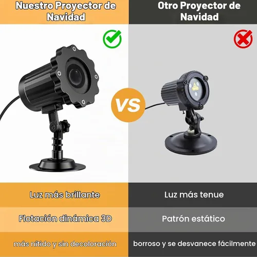 Vista 2 de Proyector de luces de Navidad dinámicas 3D para exteriores e interiores, decoraciones navideñas de muñeco de nieve mejoradas 2025, luces