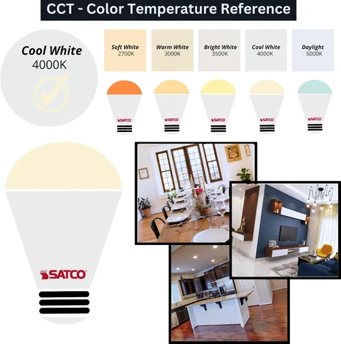 Vista 9 de Satco Base de 5 vatios JCD LED Frost 4000K G9 120 voltios