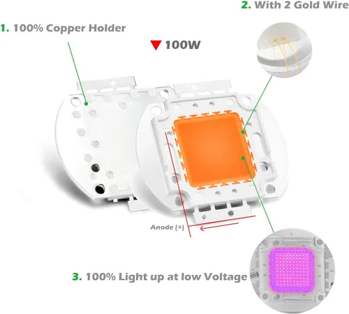 Vista 4 de Chip LED de alta potencia de 100W., H&PC-60104, 100.00watts, 34.0 volts