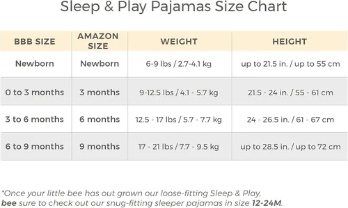 Vista 5 de Burt's Bees Baby baby-boys Sleep and Play Pjs, 100% Organic Cotton One-piece Zip Front Romper Jumpsuit Pajamas