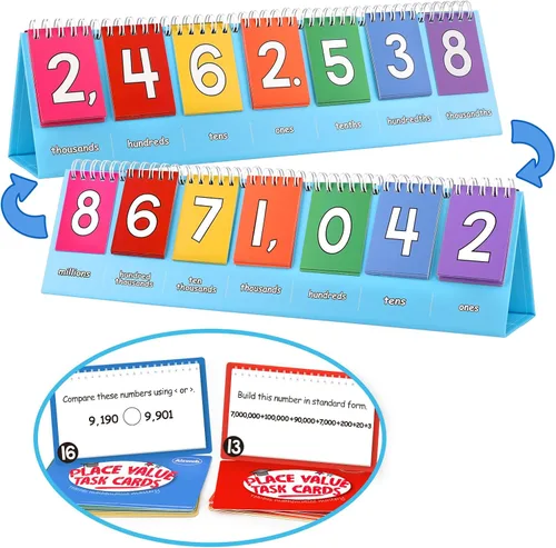 Vista 8 de Aizweb Rotafolio de valor posicional para estudiantes – Manipulativos de matemáticas K-3 para aula primaria – Doble cara con números enteros