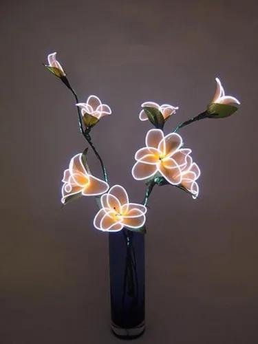 Vista 4 de Tira de luces LED de 360° – con opciones de alimentación de batería/USB – Luces LED flexibles para dormitorio, decoración del hogar, diseños