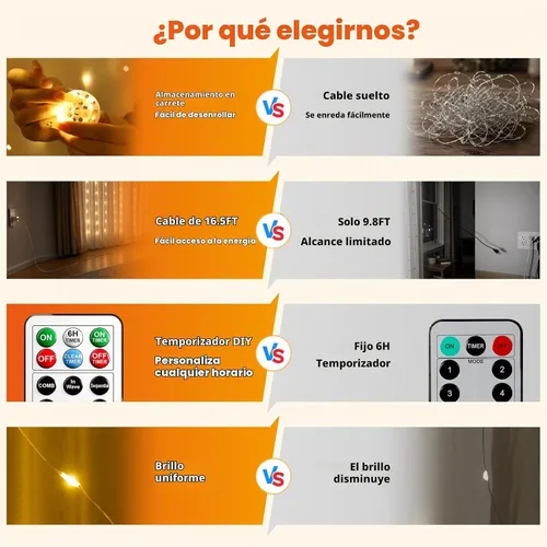 Vista 4 de HXWEIYE 300 luces LED de cortina sin enredos, 9.8 x 9.8 pies, USB, control Blanco cálido