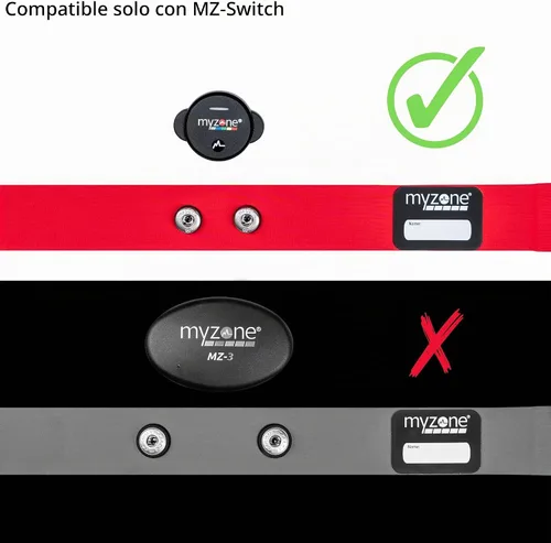 Vista 4 de Myzone Replacement & Extension Chest Straps – Adjustable Straps for, MZ-Max & MZ-3
