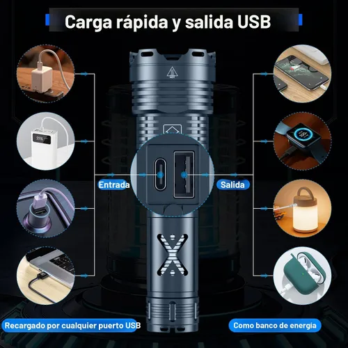 Vista 5 de Linternas LED recargables de 1520,000 lúmenes altos, linterna de alta potencia súper brillante, linterna táctica de mano con impermeable, 6 modos