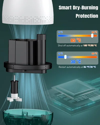 Vista 2 de Pawfly Bomba de agua sumergible de 230 GPH de 12 W, bomba de fuente portátil pequeña con elevación de 3.3 pies de altura ultra silenciosa bomba
