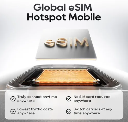 Vista 3 de Punto de acceso móvil portátil – eSIM Global WiFi Hotspot, no se necesita tarjeta SIM/contrato, 16 dispositivos, más de 180 países, enrutador