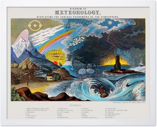 Vista 16 de Monem Art - Póster vintage del árbol alquímico de la vida, impresión retro, arte celestial, arte de mitología, regalo para hombres y mujeres
