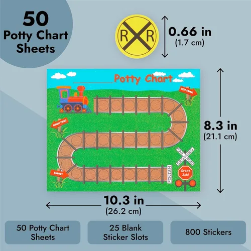 Vista 4 de Tabla de entrenamiento para ir al baño – Tabla de incentivos de calcomanías para niños pequeños – Diseño temático de tren e incentivos