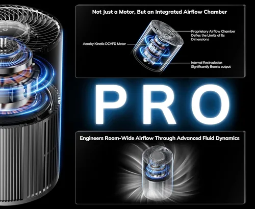 Vista 4 de AEOCKY Purificadores de aire con diseño turbo-jet de 1096 pies cuadrados Marfil