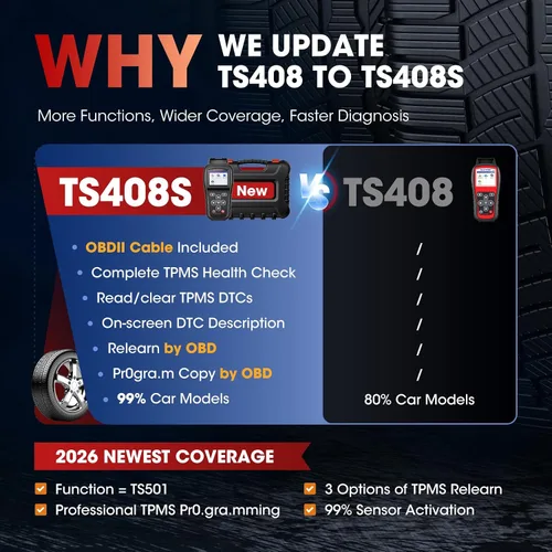 Vista 2 de Autel MaxiTPMS TS408S PRO TPMS Herramienta de programación: 2026 Ver. Igual que TS501 Pro 508WF MX808TS MK808TS MP900TS Herramienta