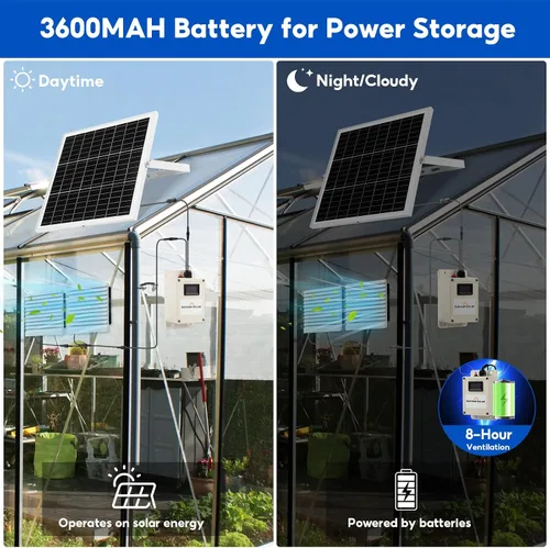 Vista 4 de Kit de ventilador solar de 20 W con batería