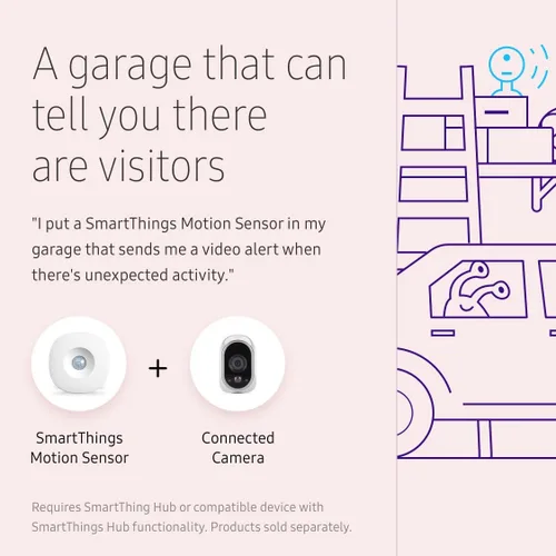 Vista 5 de Samsung SmartThings GP-U999SJVLAAA - Sensor multiusos para puerta y ventana, GP-U999SJVLBAA