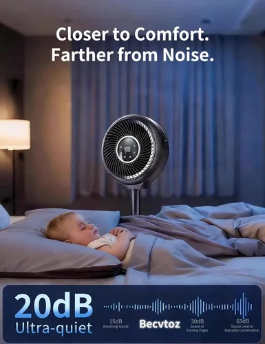 Vista 7 de Ventilador de pie para dormitorio, ventilador omnidireccional oscilante de 180°, ventilador de piso silencioso de 20 dB de CC ultra silencioso que