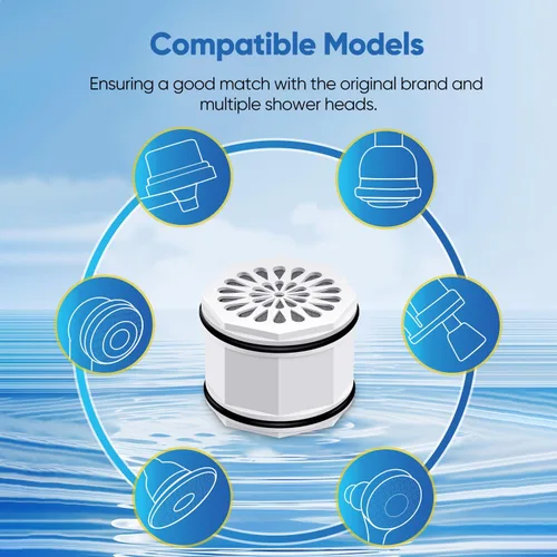 Vista 7 de PUREPLUS WHR-140 - Cartucho de filtro de agua para cabezal de ducha, repuesto para Culligan WSH-C125, HSH-C135, ISH-100, HSH-BN135, S-H200-C