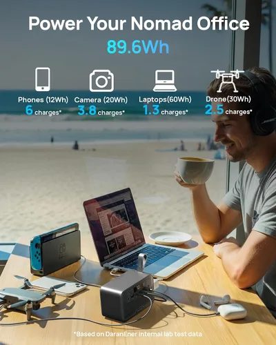 Vista 2 de Estación de energía portátil DaranEner 2026 de 28000mAh con batería LiFePO4, banco de energía solar con salida de CA 100W/110V, carga rápida